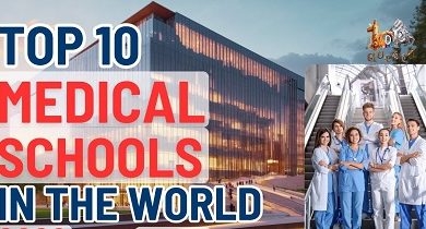 Photo of Best Medical Colleges in the World for 2024-2025